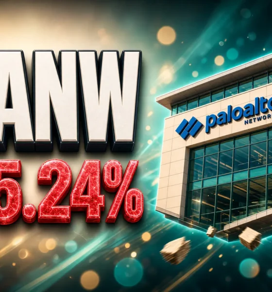 Palo Alto Networks stock slips 5.24 percent after Q4