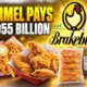 Hormel Foods Brakebush $1.055 billion chicken acquisition